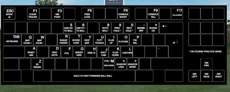 GSpro Tips, Shortcut Keys, Current Bugs, Features and Wishes